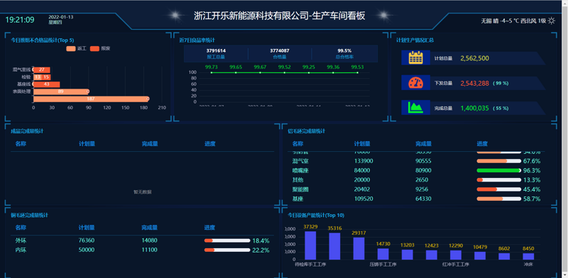 沈阳自动化技术的发展与未来趋势